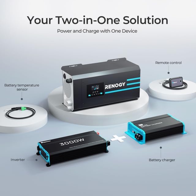 Renogy 3000W 12V Pure Sine Wave Power Inverter 240V English Standard Socket UPS