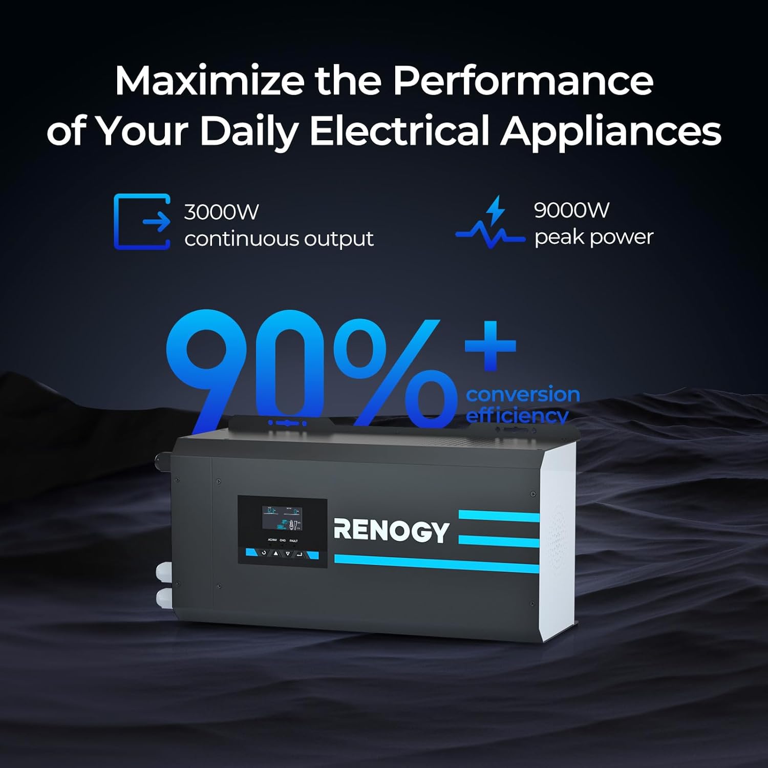 Renogy 3000W 12V Pure Sine Wave Power Inverter 240V English Standard Socket UPS